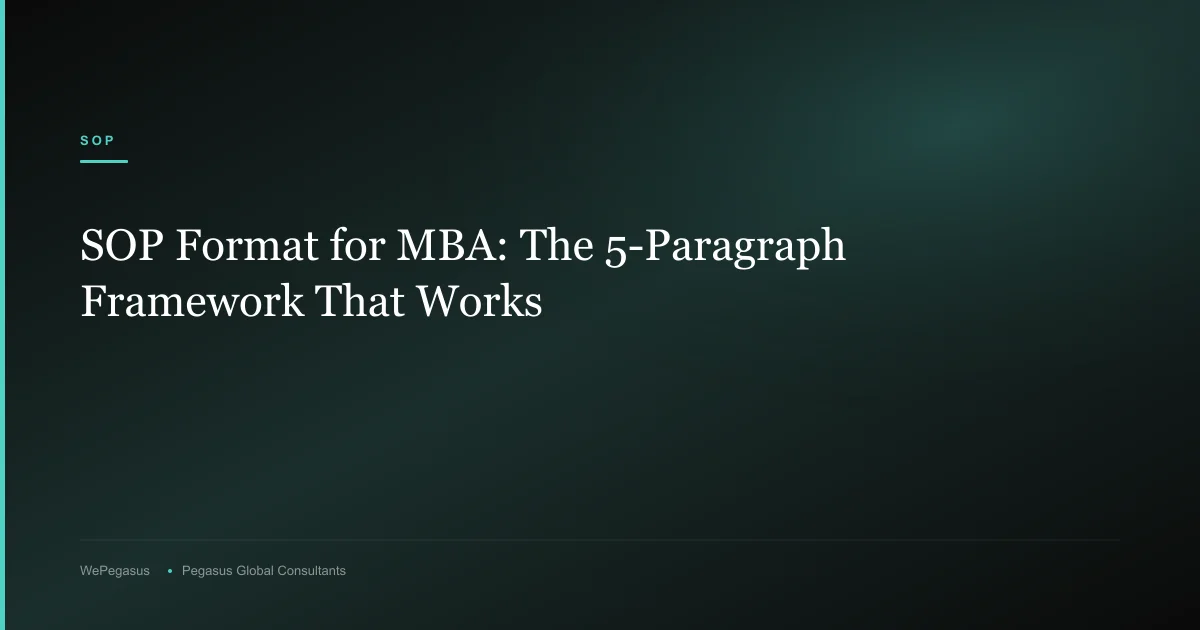 SOP Format for MBA: The 5-Paragraph Framework That Works
